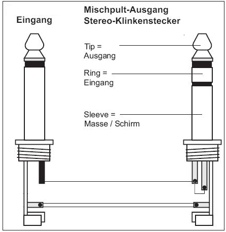 113320d1251726162-fragen-eines-recordinganfaengers-insert-verbindungskabel.png