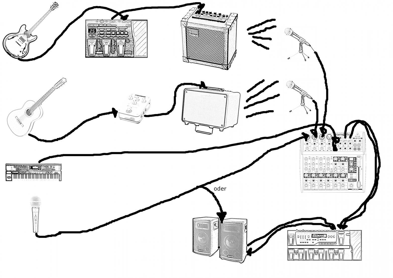 312256d1385319351-instrumentenkabel-lautsprecherkabel-aufbau.jpg