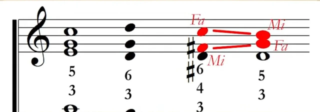 Fa-Mi-Mi-Fa.jpg
