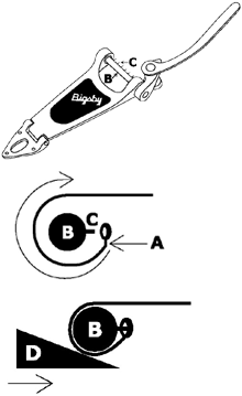 faq_stringing.gif