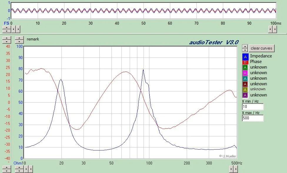 Fender EV15F BR mit Rohr.jpg