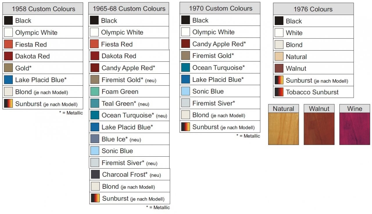 Fender Farben 1.jpg