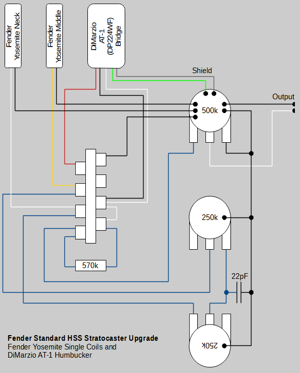 Fender_MIM_Standard_HSS_Statocaster_AT-1_Yosemite.png