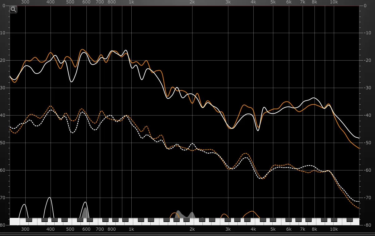 fethead_Song_analyzer.png