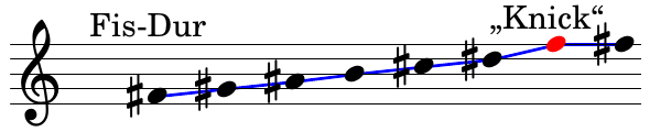 fis-nok.png