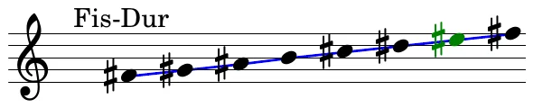 fis-ok.png