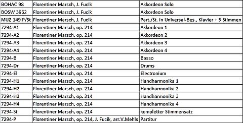 Florentiner-Marsch Noten-.jpg