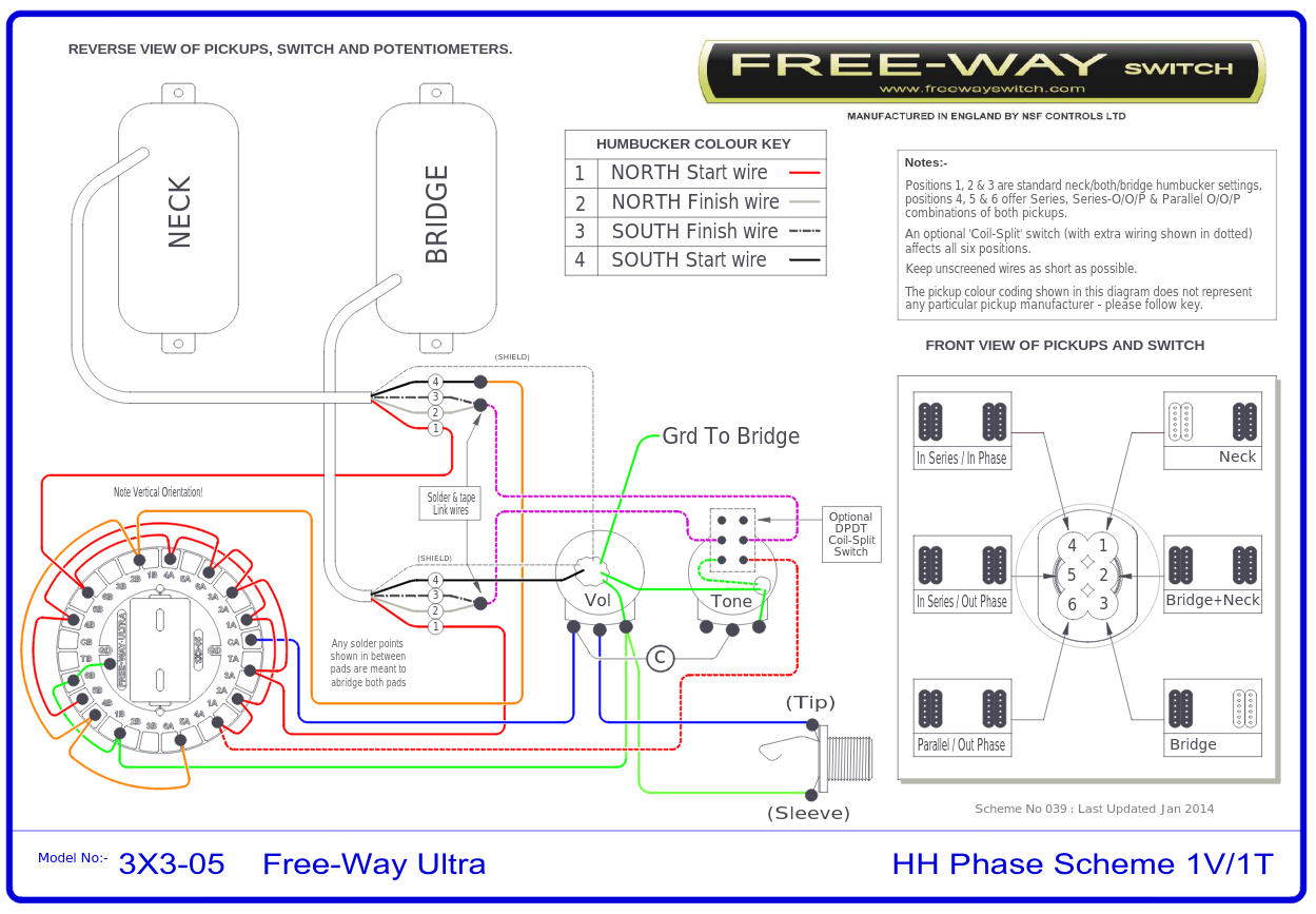 freeway-3x3-05.png