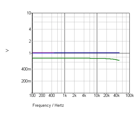 Frequenzgang.webp