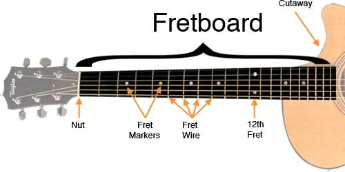 fretboard.webp