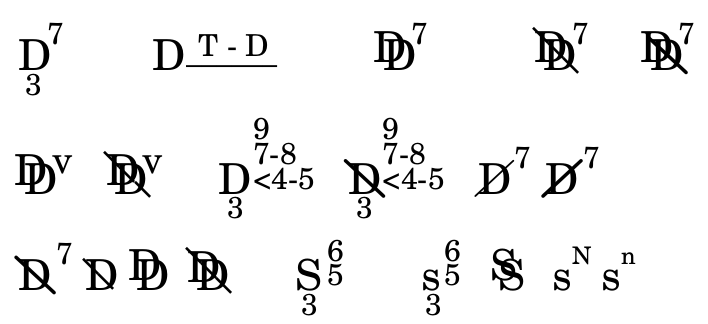 Funktionsanalyse_Symbole1.png