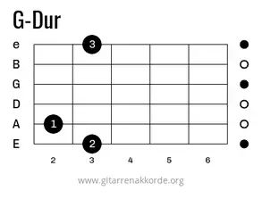 g-dur_1.jpg