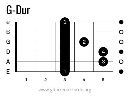 g-dur_3.jpg