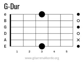 g-dur_6.jpg
