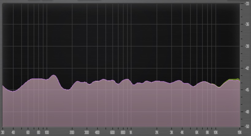 G-Looper 2X.jpg