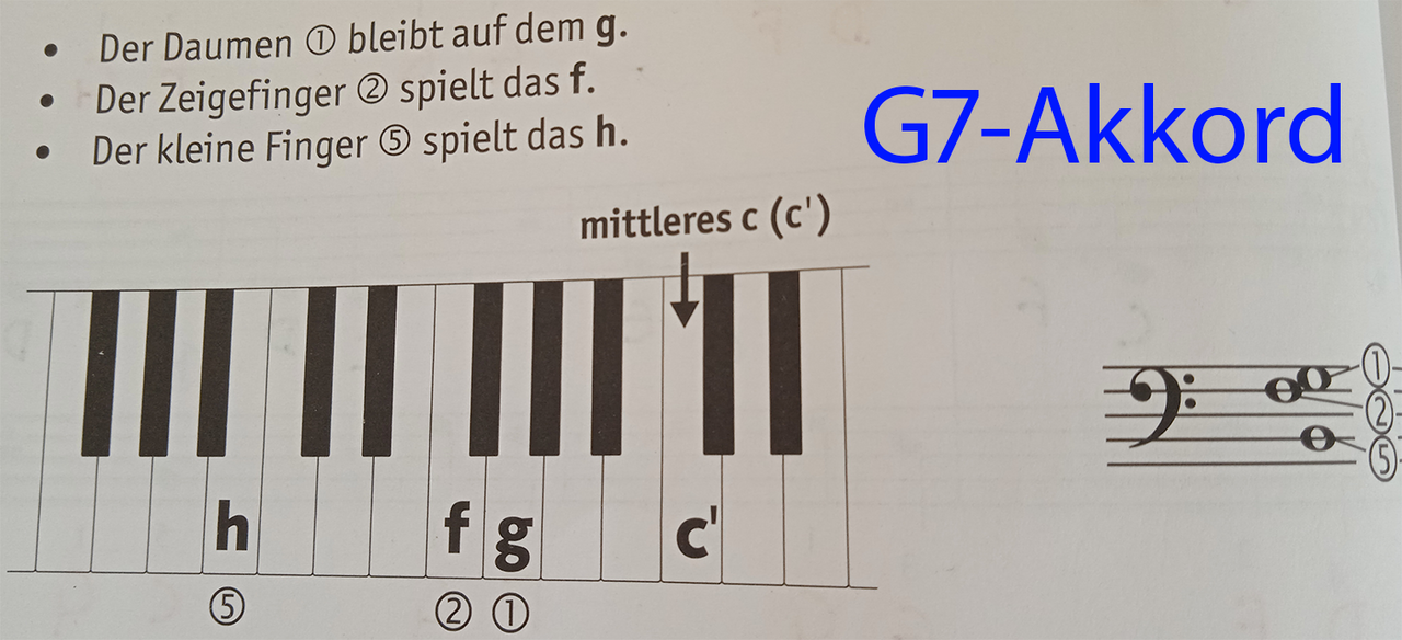 G7-Akkord.png