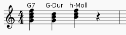 g7.png