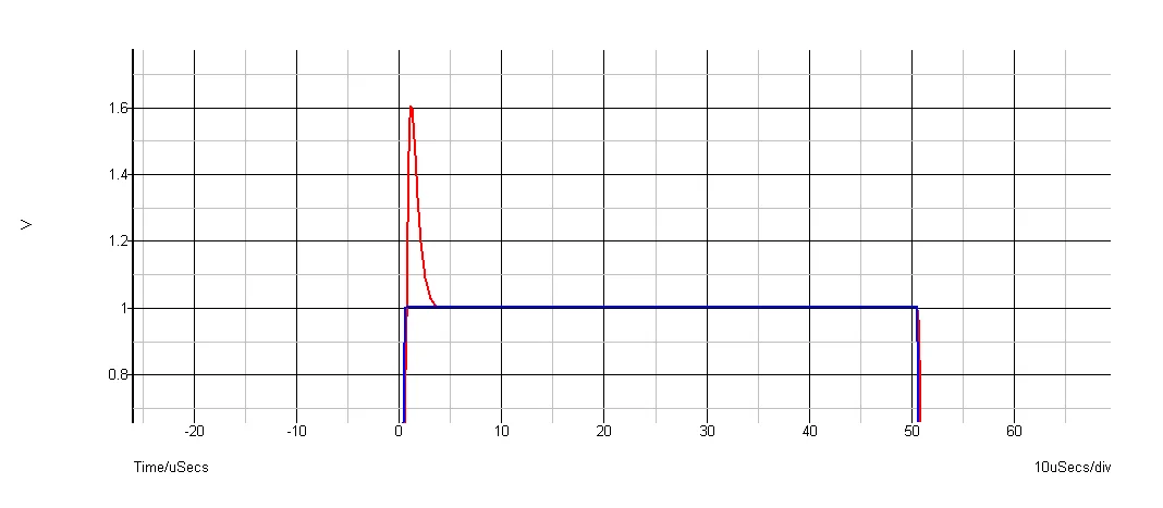 Gain 1.webp
