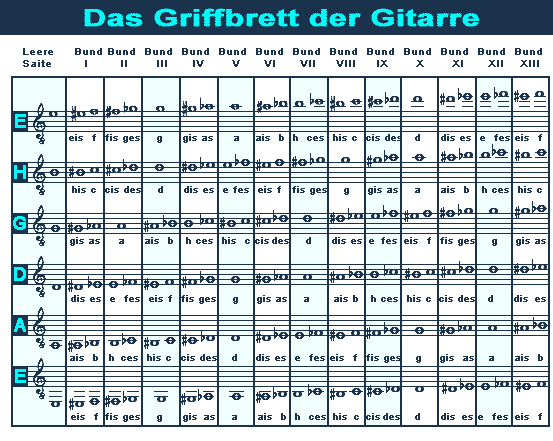 gbrett.gif