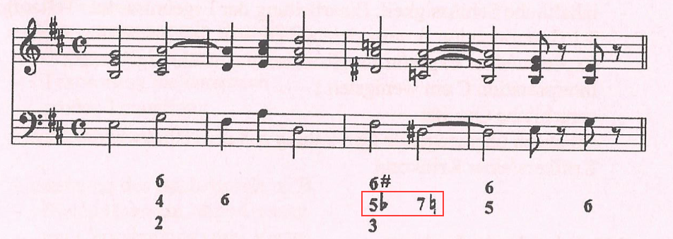 Generalbass.png