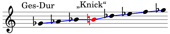 ges-nok.png