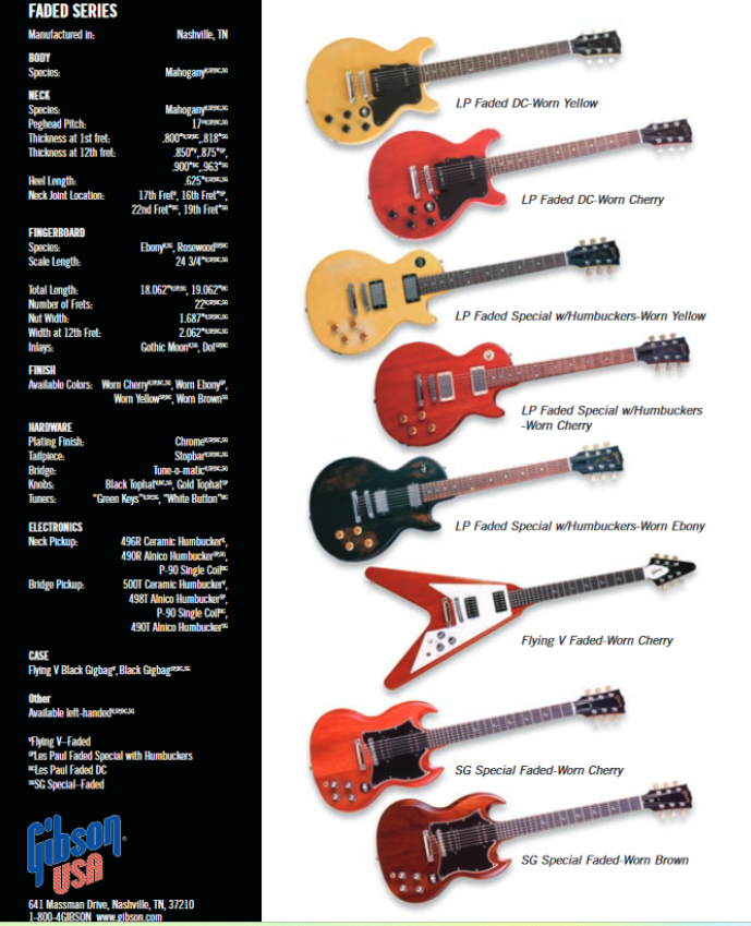 Gibson Faded Series 2009 2.png
