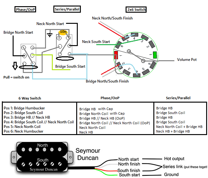 gibson wiring.png