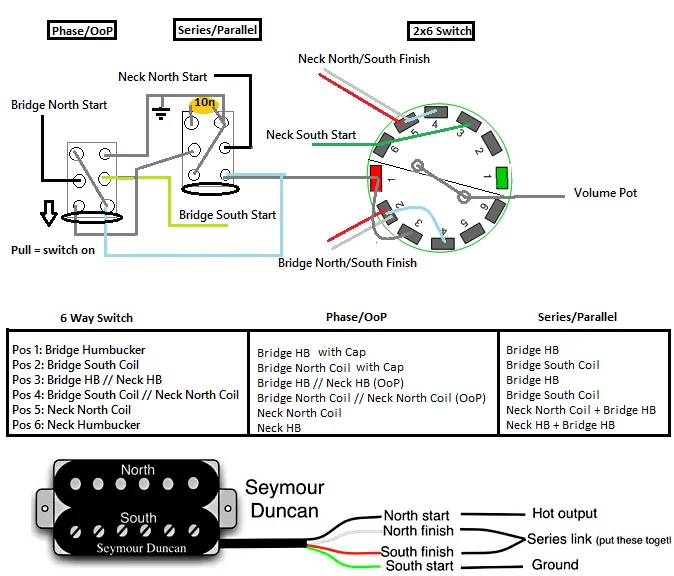 gibson wiring.webp