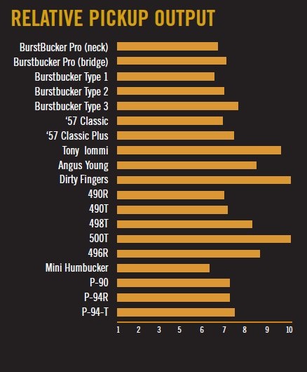 gibson_oickup_guide.jpg