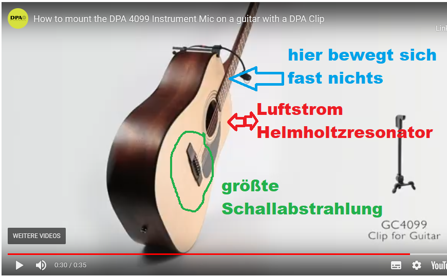 GitAbnahme.png