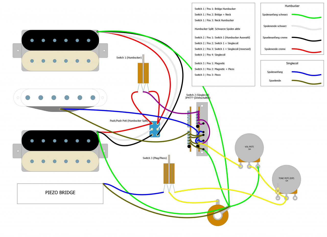 Gitarren Schaltung.png