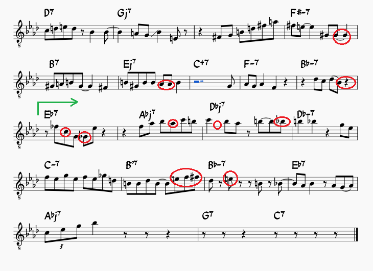 Gitarrensolo Transkription 2.png