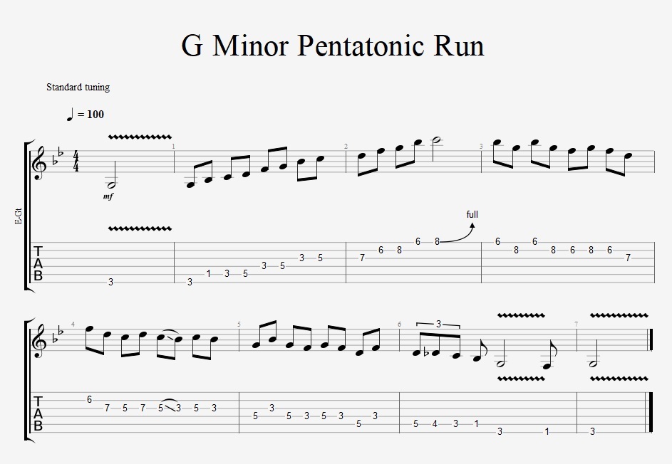 gminorpentatonicrun.jpg