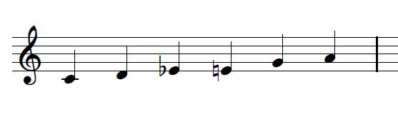 gospel scale.jpg