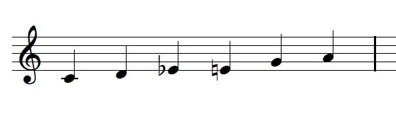 gospel scale.jpg