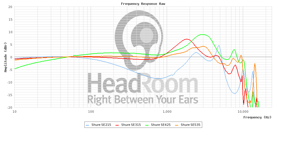 graphCompare-1.php.png