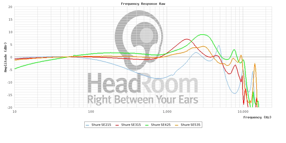graphCompare-1.php.png