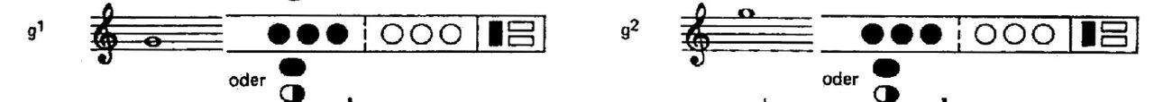 Griffe g' - g''.jpg