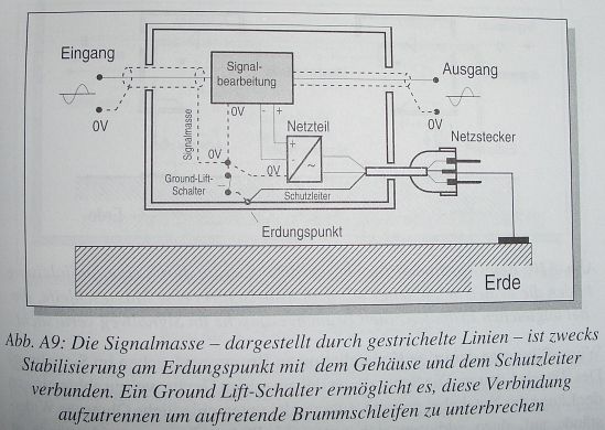 groundlift1.jpg