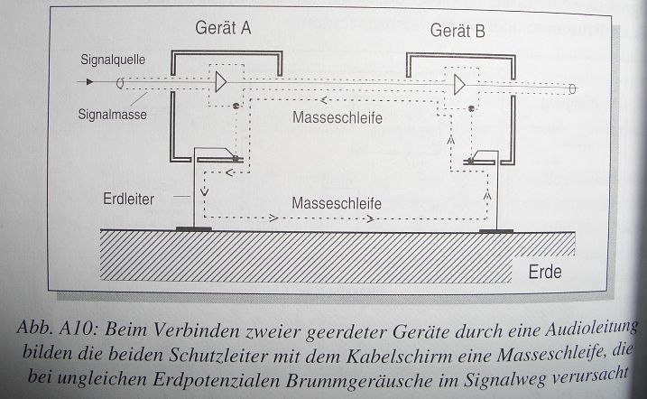 groundlift2.jpg