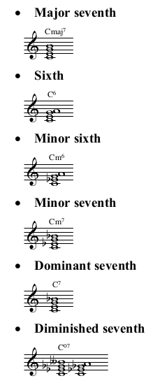 Grundakkorde im Jazz.png