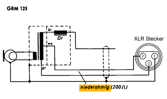 Grundig_GBM125_XLR_sym_niederohmig.png