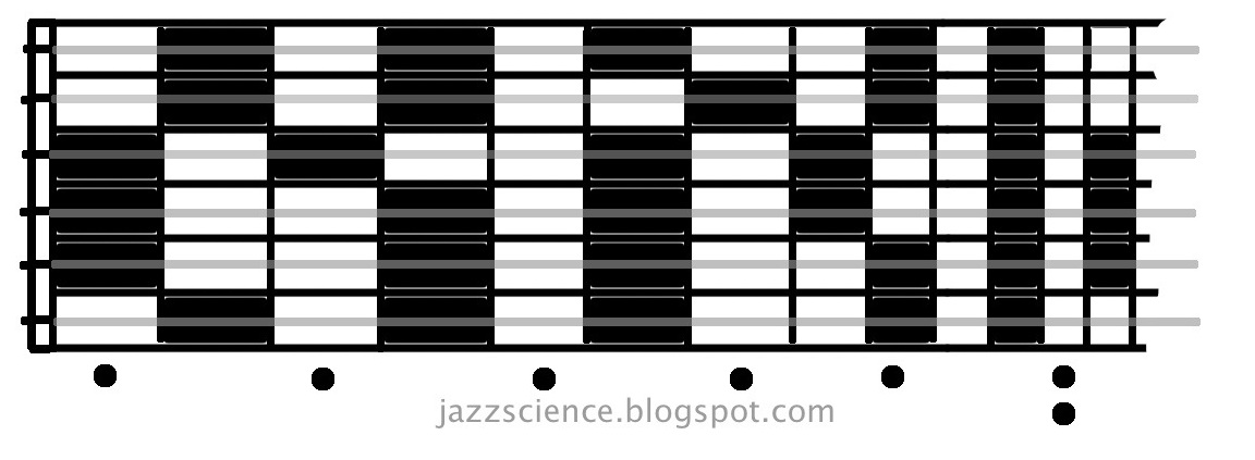 Guitar-Keyboard-Diagram3.jpg