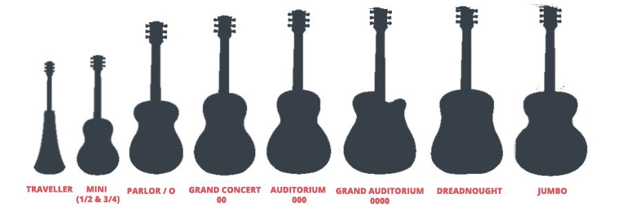 Guitar-Sizes2-2.jpg