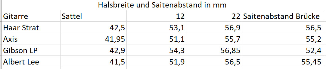 Halsmaße.jpg