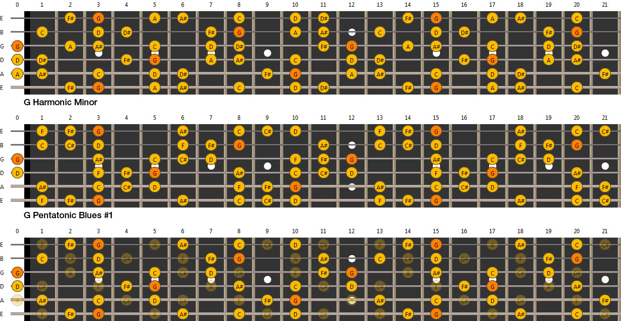 harmonicMinor-blues#1.jpg