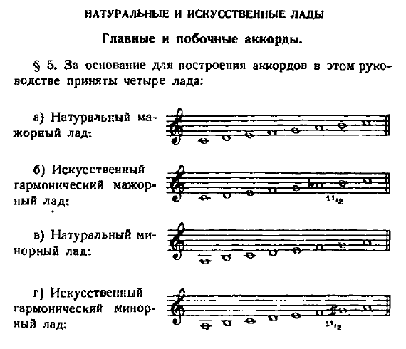 harmonisch-dur-korsakow.png