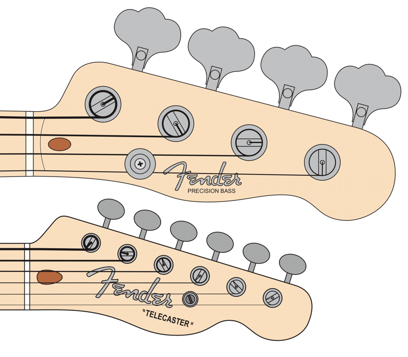 Headstocks.gif