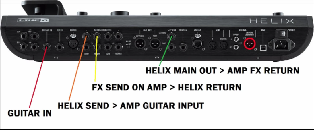 HELIX 4 Cable Method.png