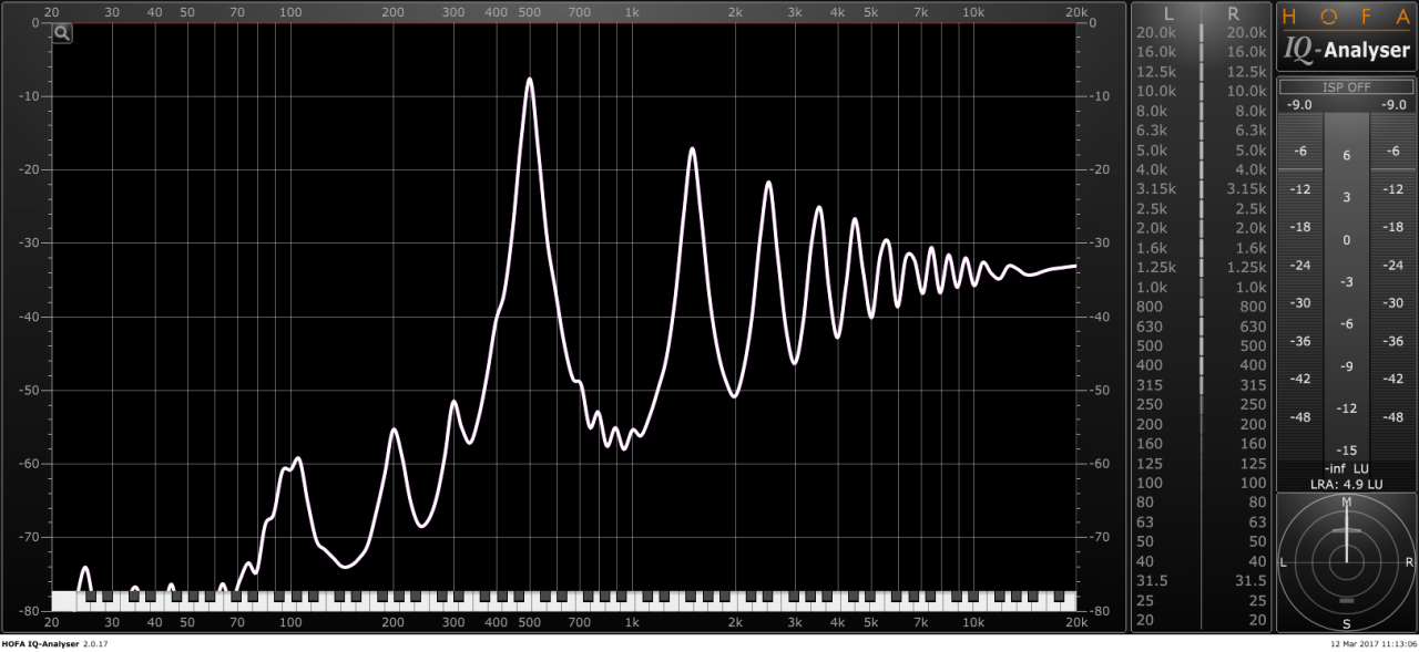 Hofa IQ Ananlyser mono_rect_500Hz_6dB.png